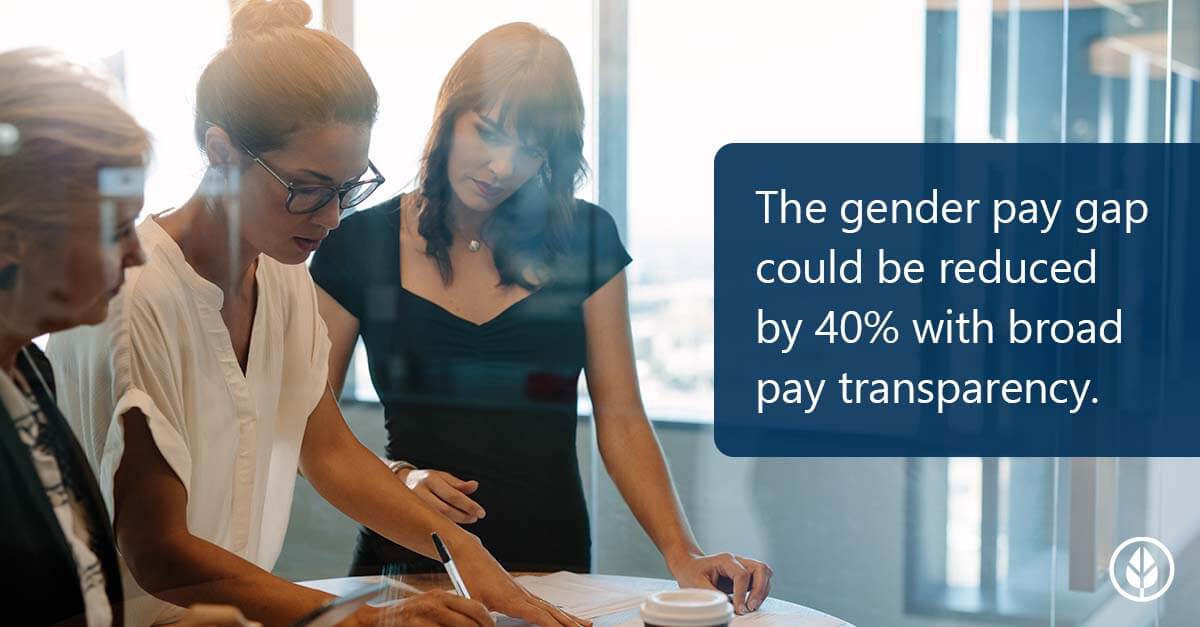 How To Introduce Pay Transparency To Help Close The Gender Pay Gap ...